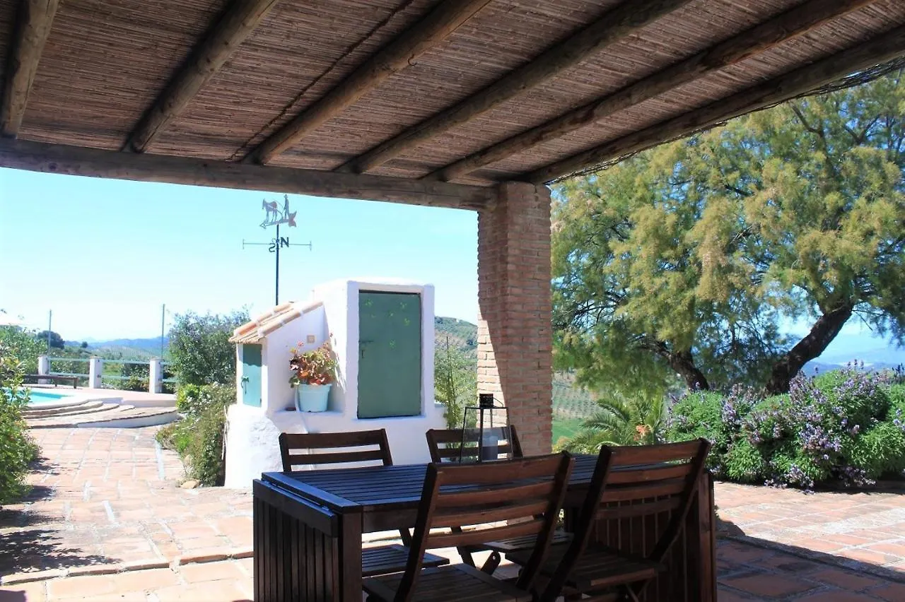 Cerro Brae Villa Villanueva de la Concepcion