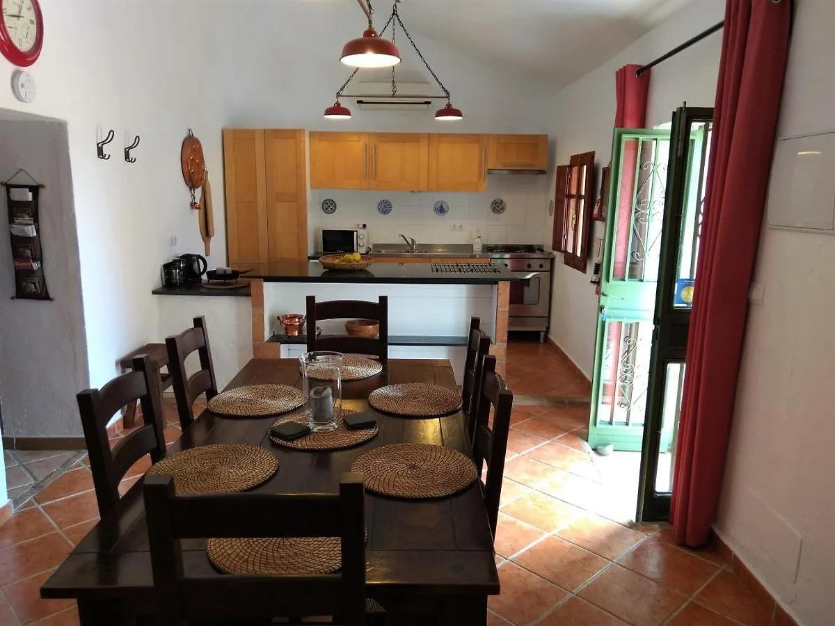 Cerro Brae Villa Villanueva de la Concepcion